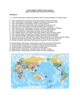 Cultural Models of Nature Across Cultures: Space, Causality, and Primary Food Producers