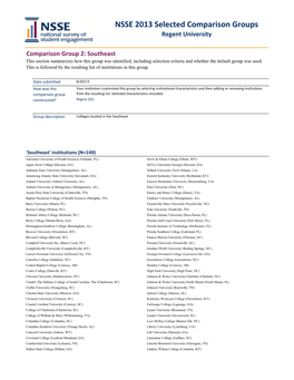 NSSE 2013 Selected Comparison Groups Regent University