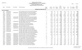 Privately Distributed Beer Price List