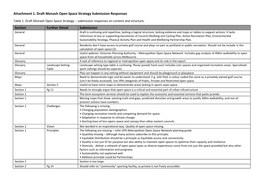 Table 1. Draft Monash Open Space Strategy – Submission Responses on Content and Structure