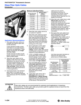 Glass Fiber Optic Cables Introduction