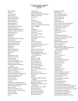 360 Chiropractic 360-Rents 7 West Taphouse 7Sigma Systems AAA Minnesota/Iowa ABRA Auto Body & Glass Absolute Outdoor Adelman