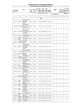 Lvo-45A Rc Details-123