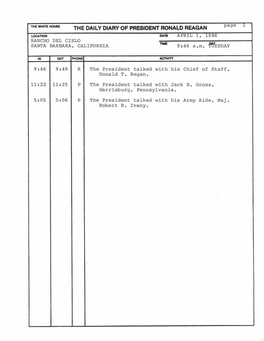 The Daily Diary of President Ronald Reagan 1