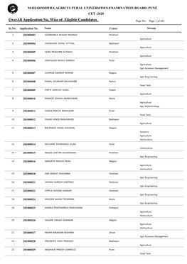 Overall Application No. Wise of Eligible Candidates Page No: Page 1 of 601