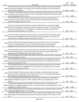 Lot Description LOW Estimate HIGH Estimate