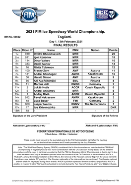 2021 FIM Ice Speedway World Championship. IMN No