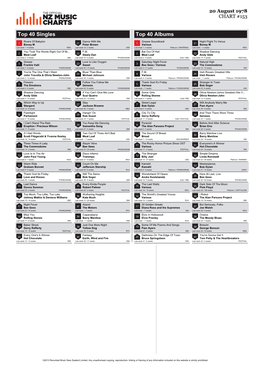 Top 40 Singles Top 40 Albums