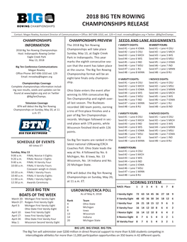 2018 Big Ten Rowing Championships Release