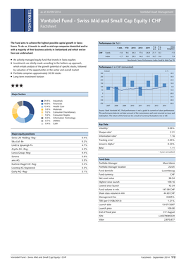 Vontobel Fund - Swiss Mid and Small Cap Equity I CHF Factsheet