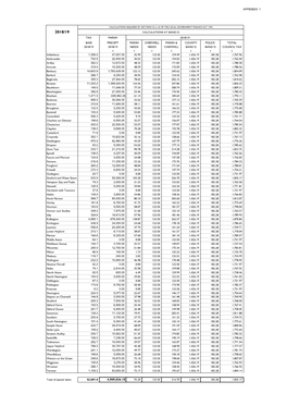 Appendix 1 Tax Parish Base Precept Parish Cherwell