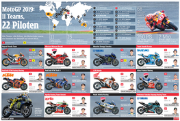 Motogp 2019: 11 Teams