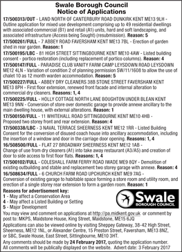 Swale Borough Council Notice of Applications