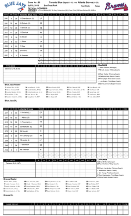 Toronto Blue Jays(41-48) Vs Atlanta Braves(50-39)