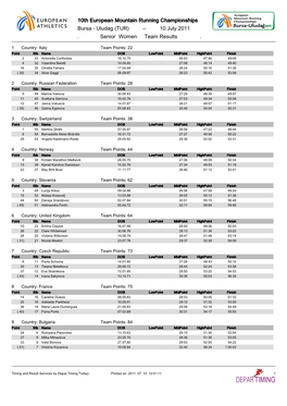 10Th European Mountain Running Championships Bursa - Uludag (TUR) -- 10 July 2011