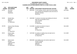 File Number Roscommon County Council