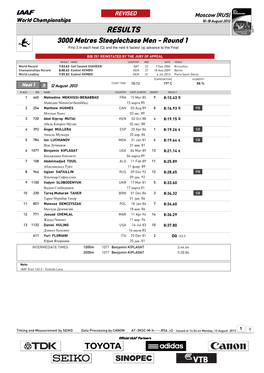 RESULTS 3000 Metres Steeplechase Men - Round 1 First 3 in Each Heat (Q) and the Next 6 Fastest (Q) Advance to the Final