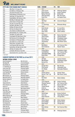 Pitt's Nfl First-Round Draft Choices