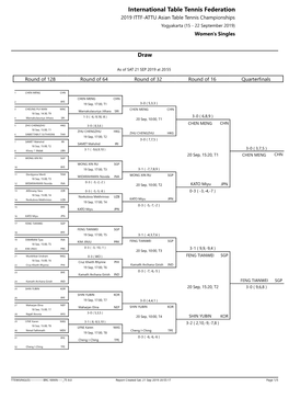 International Table Tennis Federation 2019 ITTF-ATTU Asian Table Tennis Championships Yogyakarta (15 - 22 September 2019) Women's Singles