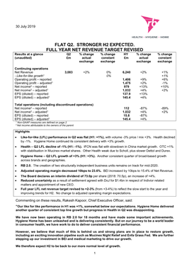 Flat Q2. Stronger H2 Expected. Full Year Net Revenue