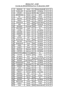 RESULTAT - 8 KM Corrida De BOUZONVILLE Du 10 Décembre 2006