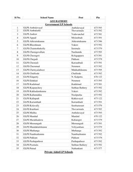 Government LP Schools Private Aided LP Schools