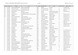 SAKURA JAPAN WOMEN S WINE AWARD2014 Result