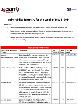 Vulnerability Summary for the Week of May 5, 2014