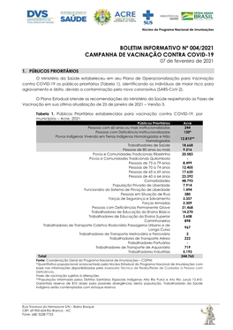 BOLETIM INFORMATIVO Nº 004/2021 CAMPANHA DE VACINAÇÃO CONTRA COVID-19 07 De Fevereiro De 2021