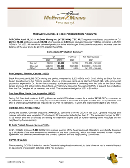 Mcewen Mining: Q1 2021 Production Results