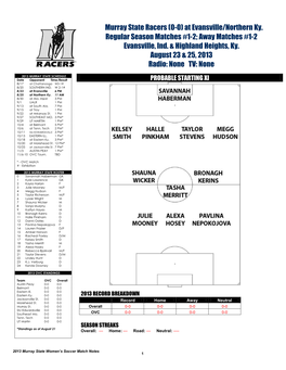 Murray State Racers (0-0) at Evansville/Northern Ky. Regular Season Matches #1-2; Away Matches #1-2 Evansville, Ind