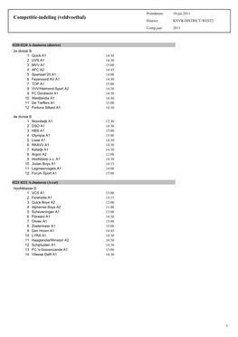 Competitie-Indeling (Veldvoetbal) District: KNVB-DISTRICT-WEST2 Comp.Jaar: 2011