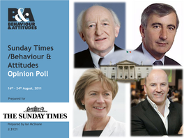 Sunday Times /Behaviour & Attitudes Opinion Poll