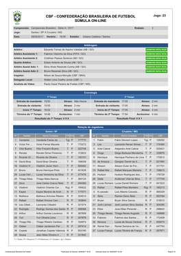 CBF - CONFEDERAÇÃO BRASILEIRA DE FUTEBOL Jogo: 23 SÚMULA ON-LINE