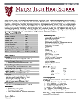 Fast Facts 2010-2011 Key Contacts Programs Accreditation Career