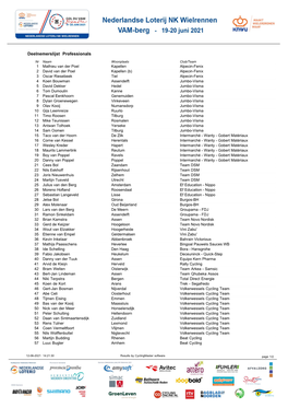 Deelnemerslijst NK Wielrennen Professionals