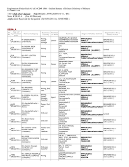 KERALA (For All District) Application Received for the Period of ( 01/01/2011 to 31/03/2020 )