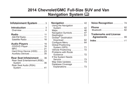 Infotainment Guide