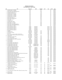 Surplus Books for Approval 032619.Xlsx