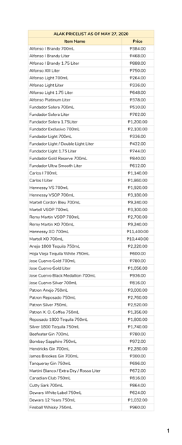 Alak Internal Pricelist 2020