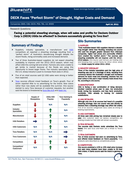 DECK Faces “Perfect Storm” of Drought, Higher Costs and Demand