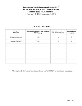 Townsquare Media Texarkana License, LLC KKYR-FM, KPWW, KYGL, KMJI & KOSY EEO PUBLIC FILE REPORT February 1, 2015 – January 31, 2016