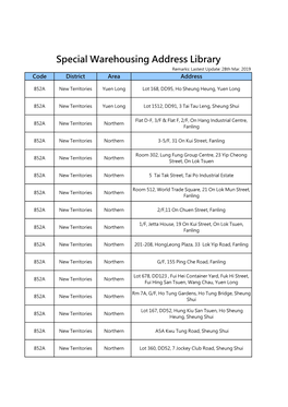 Special Warehousing Address Library Remarks: Lastest Update: 28Th Mar