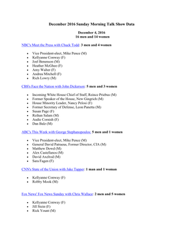 December 2016 Sunday Morning Talk Show Data