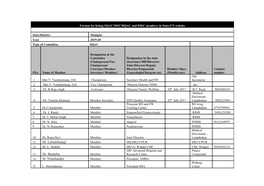 Format for Listing SQAC/SISC/DQAC and DISC Members in State/UT Website 2019-2020