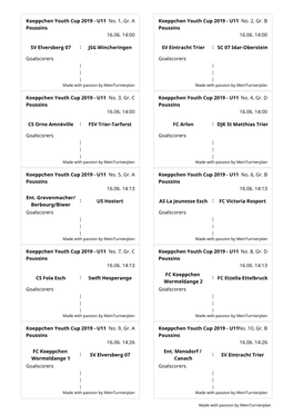 Koeppchen Youth Cup 2019 - U11 No