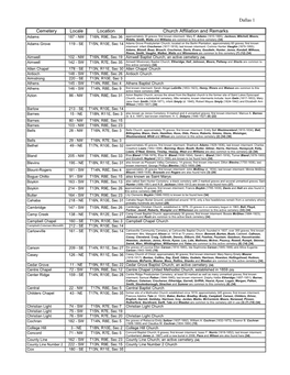 Dallas 1 Cemetery Locale Location Church Affiliation and Remarks