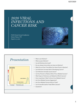 2020 Viral Infections and Cancer Risk