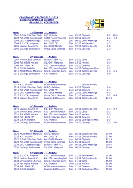 Calenda-Risultati Open a 11 Eccellenza