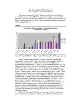 1 the Demography of Islam in Europe Eric Kaufmann, E.Kaufmann@Bbk